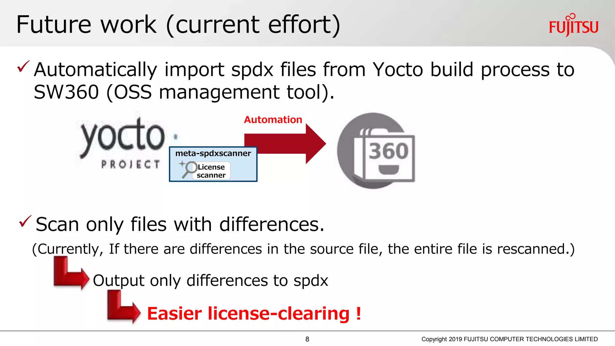 Future work (current effort)
 Automatically import spdx files from Yocto build process to
SW360 (OSS management tool).
Copyright 2019 FUJITSU COMPUTER TECHNOLOGIES LIMITED
meta-spdxscanner
License
scanner
 Scan only files with differences.
(Currently, If there are differences in the source file, the entire file is rescanned.)
Automation
Easier license-clearing！
Output only differences to spdx
8
 