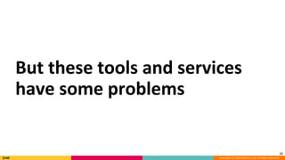 Copyright (C) 2018 DeNA Co.,Ltd. All Rights Reserved.
12
But these tools and services
have some problems
 