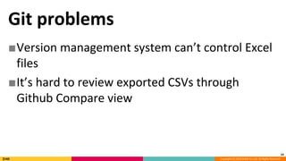 Copyright (C) 2018 DeNA Co.,Ltd. All Rights Reserved.
Git problems
■Version management system can’t control Excel
files
■It’s hard to review exported CSVs through
Github Compare view
14
 