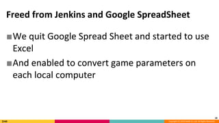 Copyright (C) 2018 DeNA Co.,Ltd. All Rights Reserved.
Freed from Jenkins and Google SpreadSheet
■We quit Google Spread Sheet and started to use
Excel
■And enabled to convert game parameters on
each local computer
18
 