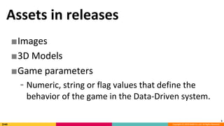 Copyright (C) 2018 DeNA Co.,Ltd. All Rights Reserved.
5
Assets in releases
■Images
■3D Models
■Game parameters
⁃ Numeric, string or flag values that define the
behavior of the game in the Data-Driven system.
 