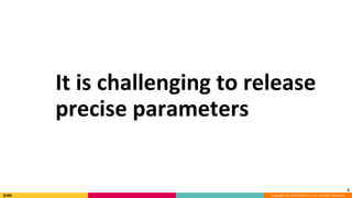 Copyright (C) 2018 DeNA Co.,Ltd. All Rights Reserved.
6
It is challenging to release
precise parameters
 