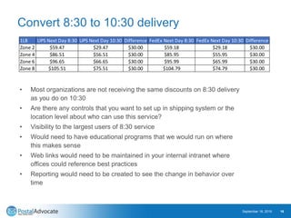 Convert 8:30 to 10:30 delivery
September 18, 2019 16
• Most organizations are not receiving the same discounts on 8:30 del...