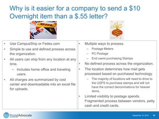 Why is it easier for a company to send a $10
Overnight item than a $.55 letter?
• Use CampusShip or Fedex.com
• Simple to ...