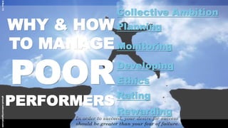 WHY & HOW
TO MANAGE
POOR
PERFORMERS
ghazali.mdnoor@gmail.com5-Nov-15
Collective Ambition
Planning
Monitoring
Developing
Ethics
Rating
Rewarding
 