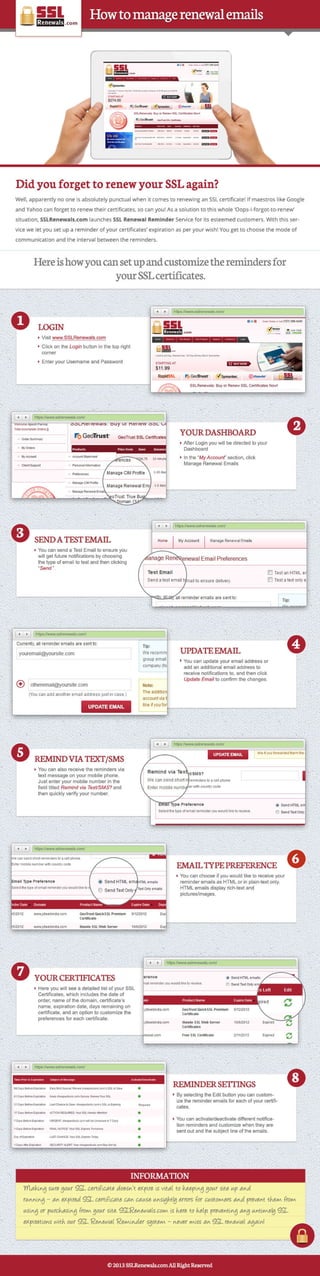 How to manage renewal emails [Infographic]