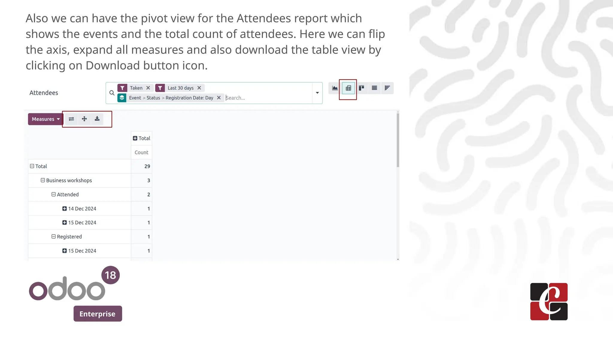 Enterprise
Also we can have the pivot view for the Attendees report which
shows the events and the total count of attendees. Here we can flip
the axis, expand all measures and also download the table view by
clicking on Download button icon.
 