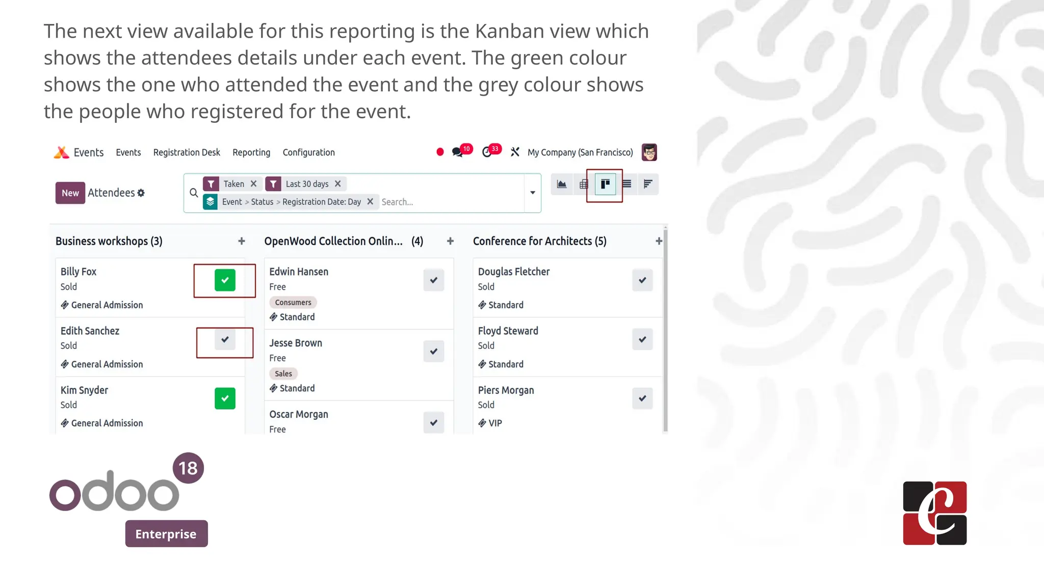 Enterprise
The next view available for this reporting is the Kanban view which
shows the attendees details under each event. The green colour
shows the one who attended the event and the grey colour shows
the people who registered for the event.
 