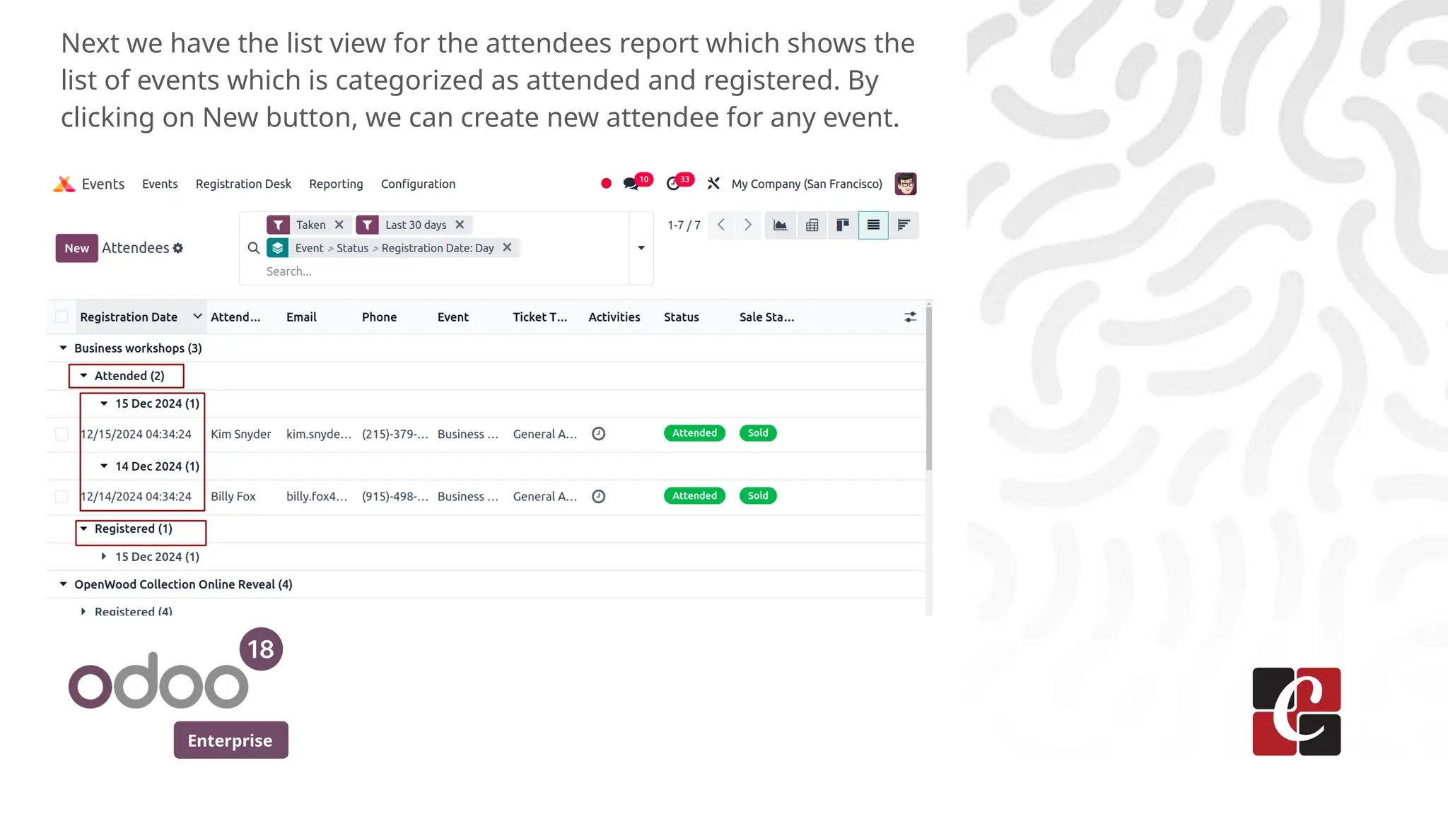 Enterprise
Next we have the list view for the attendees report which shows the
list of events which is categorized as attended and registered. By
clicking on New button, we can create new attendee for any event.
 