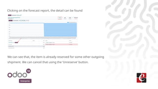 Enterprise
Clicking on the forecast report, the detail can be found
We can see that, the item is already reserved for some other outgoing
shipment. We can cancel that using the ‘Unreserve’ button.
 