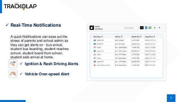 How To Manage School Transport Bus With School Bus Tracking App | PPTX