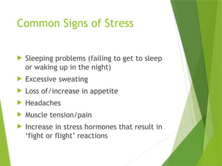 How to manage stress anxiety during exams (Fahad).pptx