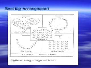 Seating arrangement
 