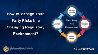 ABA Endorsed Solution Provider for
Risk and Compliance Management
How to Manage Third
Party Risks in a
Changing Regulatory
Environment?
 