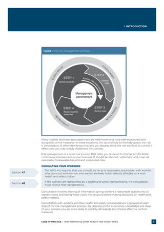 Wfm Risk Code HOW TO MANAGE WORK HEALTH AND SAFETY RISKS - Code of Practice | PDF