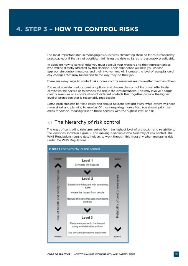 HOW TO MANAGE WORK HEALTH AND SAFETY RISKS Code of Practice