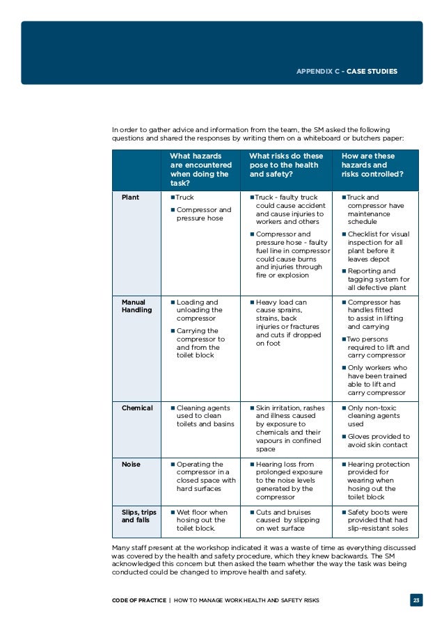 HOW TO MANAGE WORK HEALTH AND SAFETY RISKS Code of Practice