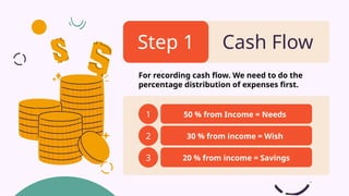 1
2
3
Step 1
50 % from Income = Needs
For recording cash flow. We need to do the
percentage distribution of expenses first.
Cash Flow
30 % from income = Wish
20 % from income = Savings
 