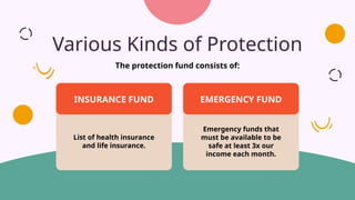 List of health insurance
and life insurance.
INSURANCE FUND
Emergency funds that
must be available to be
safe at least 3x our
income each month.
EMERGENCY FUND
The protection fund consists of:
Various Kinds of Protection
 