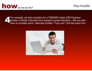 how     do we do this?!
                                                             Req Huddle!




4
 For example, we had a position for a TMS320F series DSP Engineer
 position in British Columbia that needed to speak Mandarin. But you also
 have to consider some alternate proﬁles if you can t ﬁnd the exact one. !
 