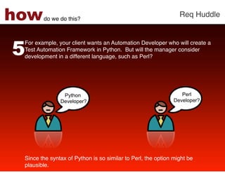 how     do we do this?!
                                                                Req Huddle!




5
 For example, your client wants an Automation Developer who will create a
 Test Automation Framework in Python. But will the manager consider
 development in a different language, such as Perl? !
 !
 !
 !
 !
 !
                Python                                      Perl
 !
               Developer?                                Developer?
 !
 !
 !
 !
 !
 !
 !
  
 Since the syntax of Python is so similar to Perl, the option might be
 plausible. !
 