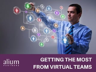 How to Manage Your Virtual Teams