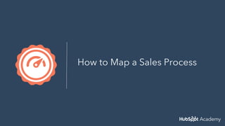 How to Map a Sales Process
 