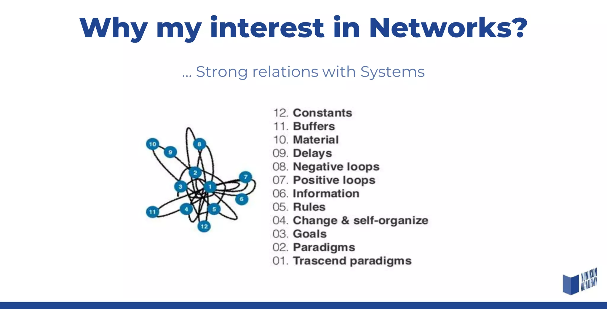 Why my interest in Networks?
… Strong relations with Systems
 