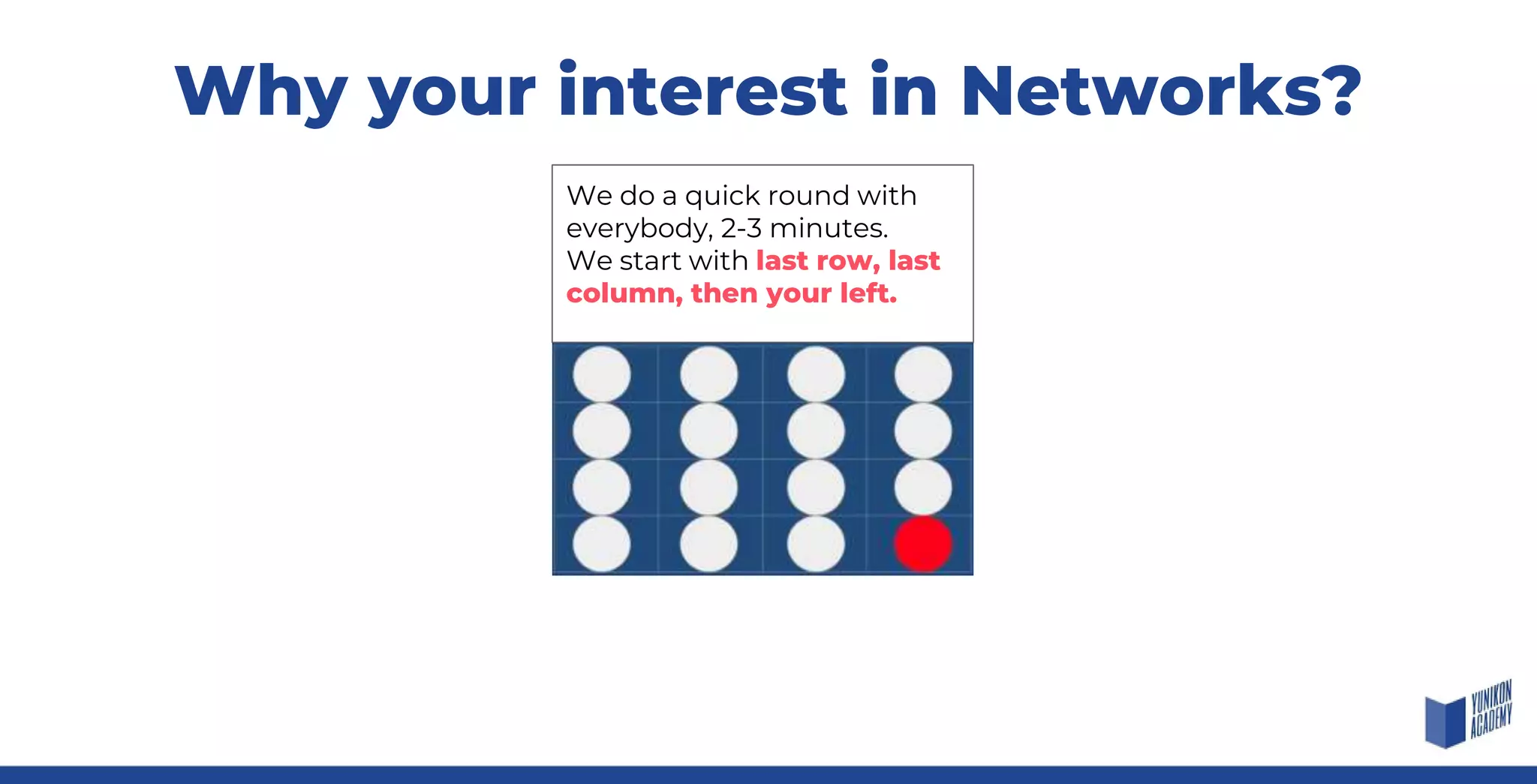 Why your interest in Networks?
We do a quick round with
everybody, 2-3 minutes.
We start with last row, last
column, then your left.
 