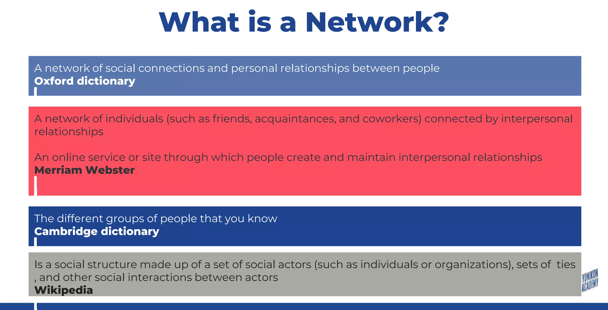 What is a Network?
A network of social connections and personal relationships between people
Oxford dictionary
A network of individuals (such as friends, acquaintances, and coworkers) connected by interpersonal
relationships
An online service or site through which people create and maintain interpersonal relationships
Merriam Webster
The different groups of people that you know
Cambridge dictionary
Is a social structure made up of a set of social actors (such as individuals or organizations), sets of ties
, and other social interactions between actors
Wikipedia
 