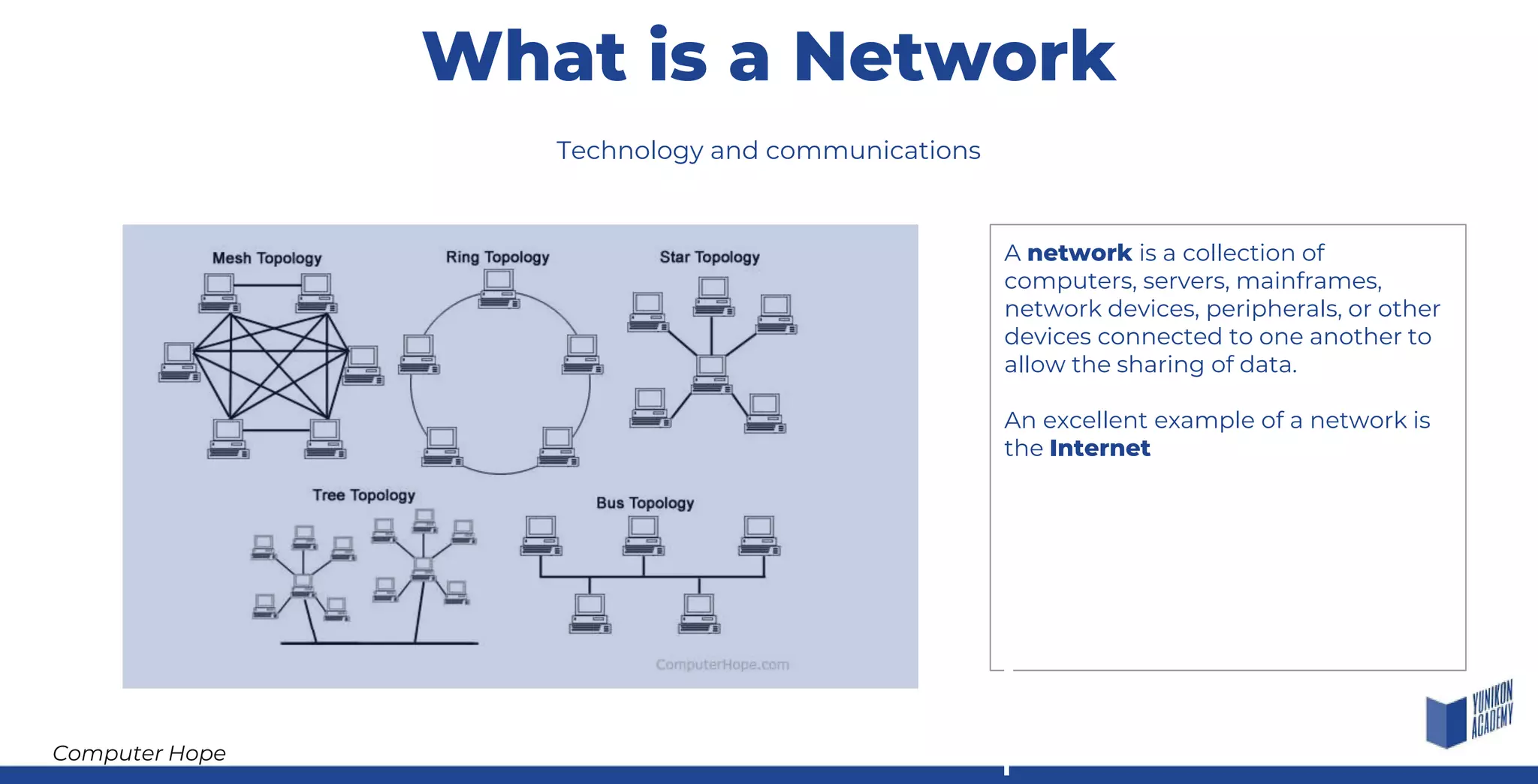 Technology and communications
A network is a collection of
computers, servers, mainframes,
network devices, peripherals, or other
devices connected to one another to
allow the sharing of data.
An excellent example of a network is
the Internet
What is a Network
Computer Hope
 