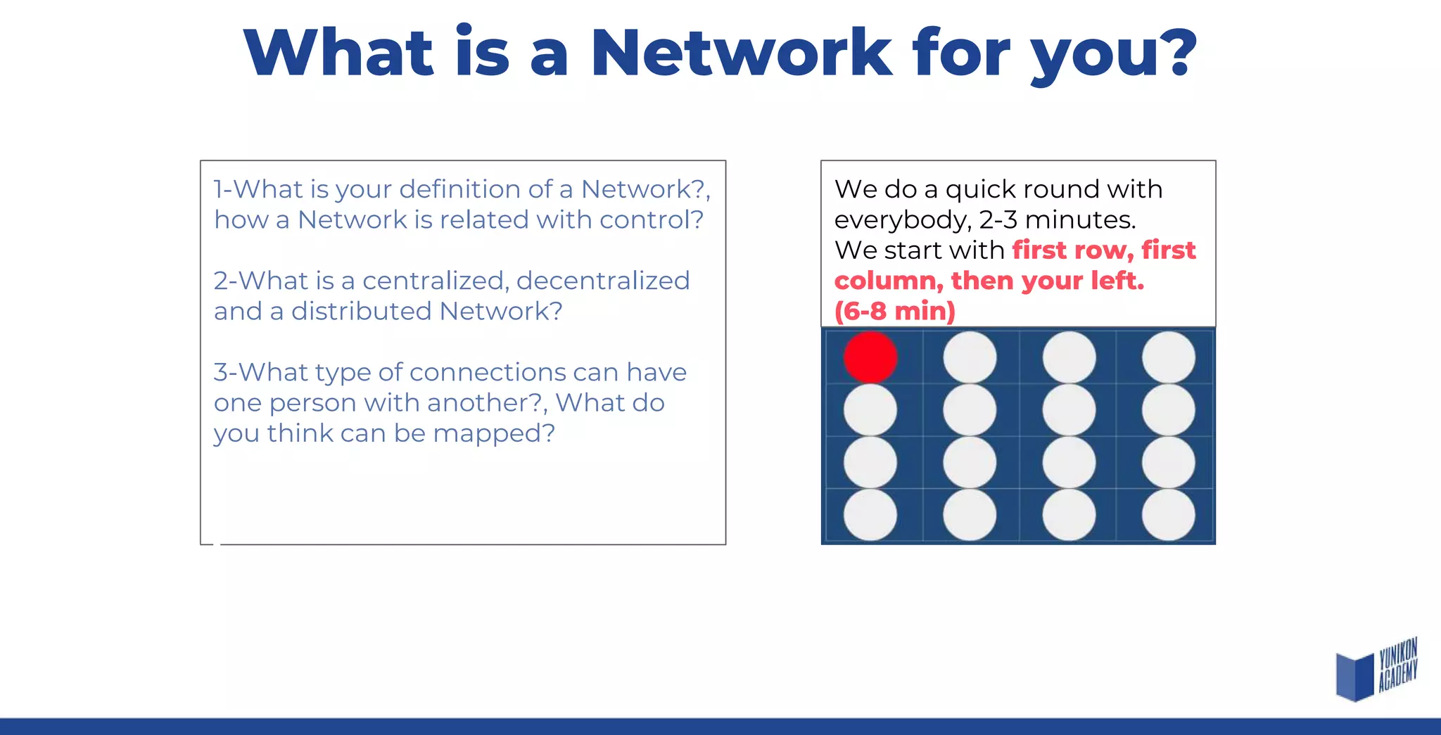 1-What is your definition of a Network?,
how a Network is related with control?
2-What is a centralized, decentralized
and a distributed Network?
3-What type of connections can have
one person with another?, What do
you think can be mapped?
What is a Network for you?
We do a quick round with
everybody, 2-3 minutes.
We start with first row, first
column, then your left.
(6-8 min)
 