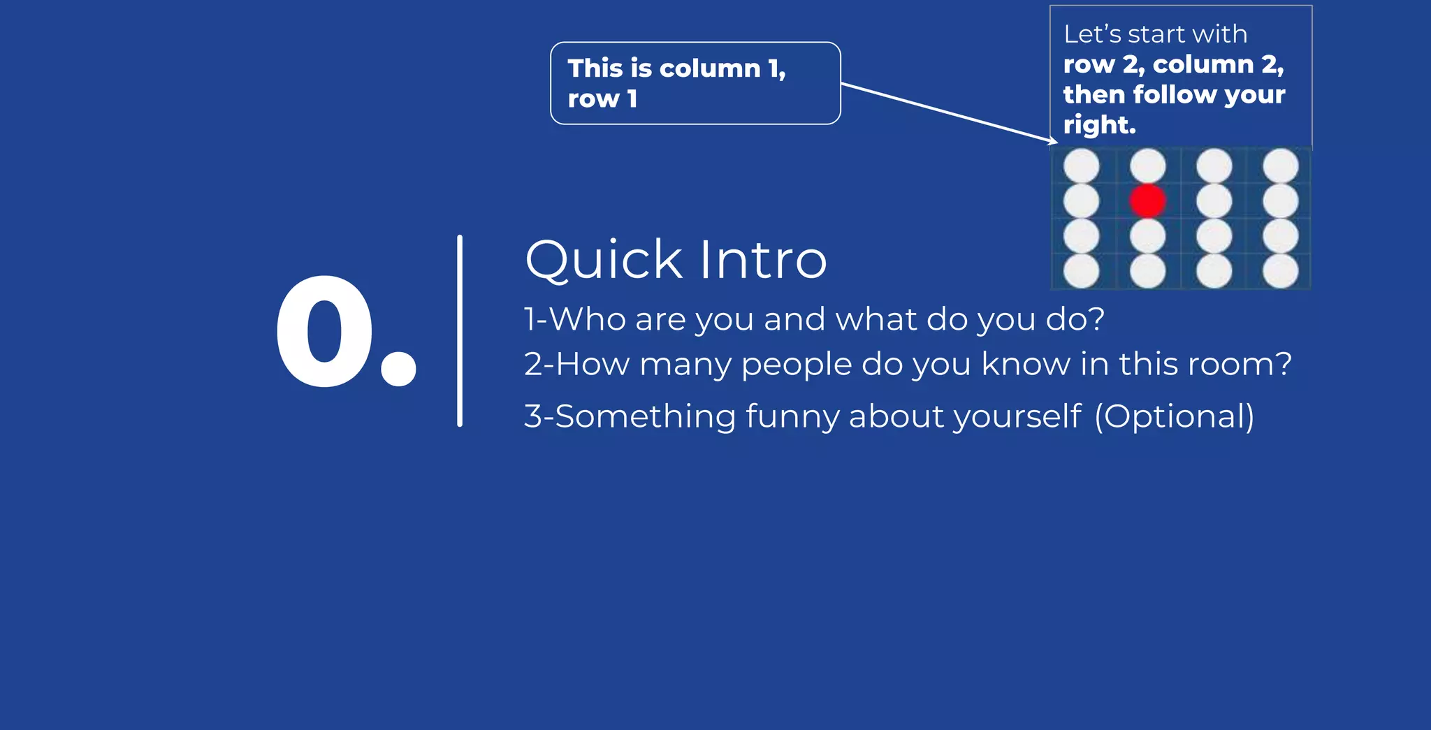 Quick Intro
1-Who are you and what do you do?
2-How many people do you know in this room?
3-Something funny about yourself (Optional)
0.
Let’s start with
row 2, column 2,
then follow your
right.
This is column 1,
row 1
 