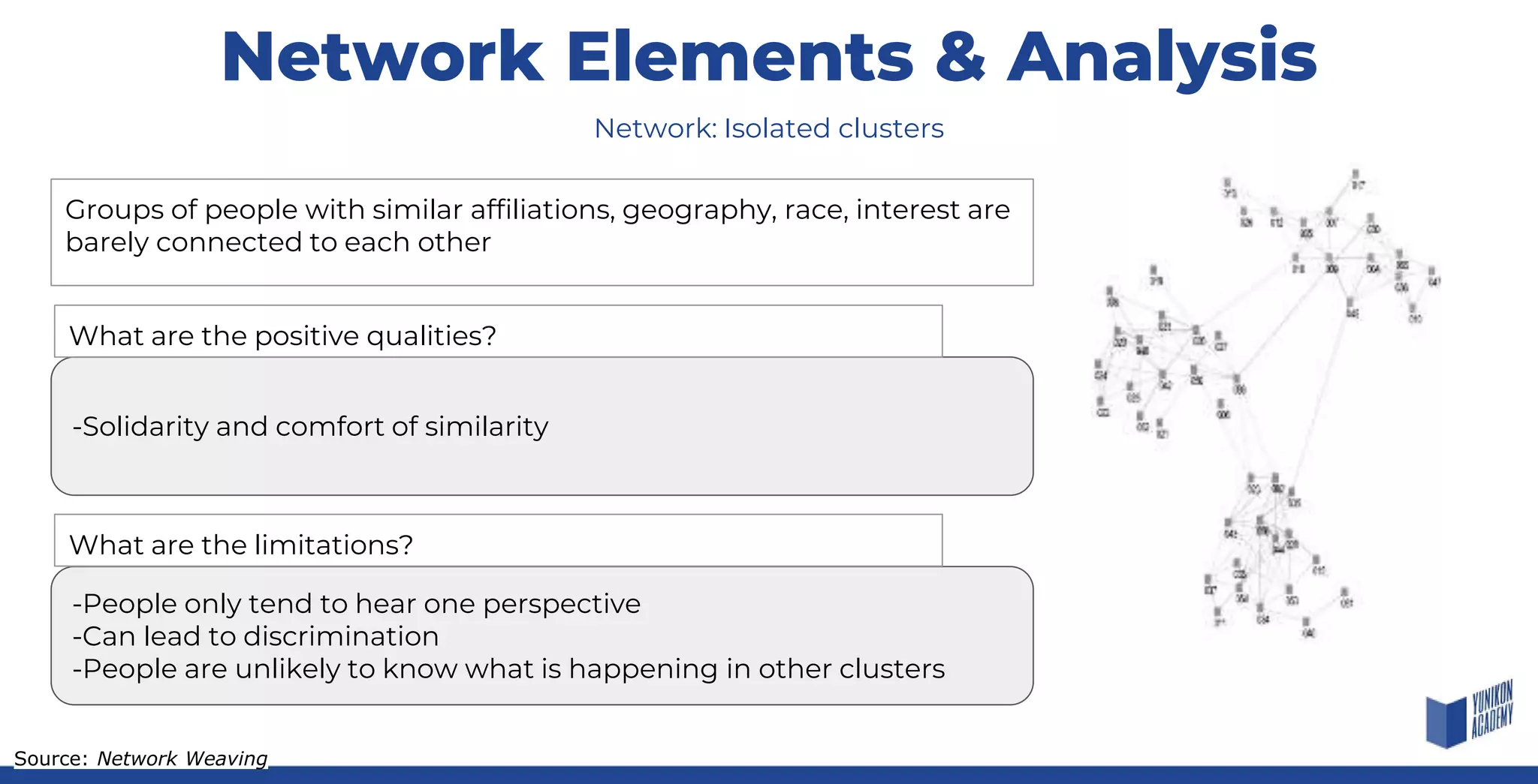 Network Elements & Analysis
Groups of people with similar affiliations, geography, race, interest are
barely connected to each other
Network: Isolated clusters
-Solidarity and comfort of similarity
-People only tend to hear one perspective
-Can lead to discrimination
-People are unlikely to know what is happening in other clusters
What are the positive qualities?
What are the limitations?
Source: Network Weaving
 