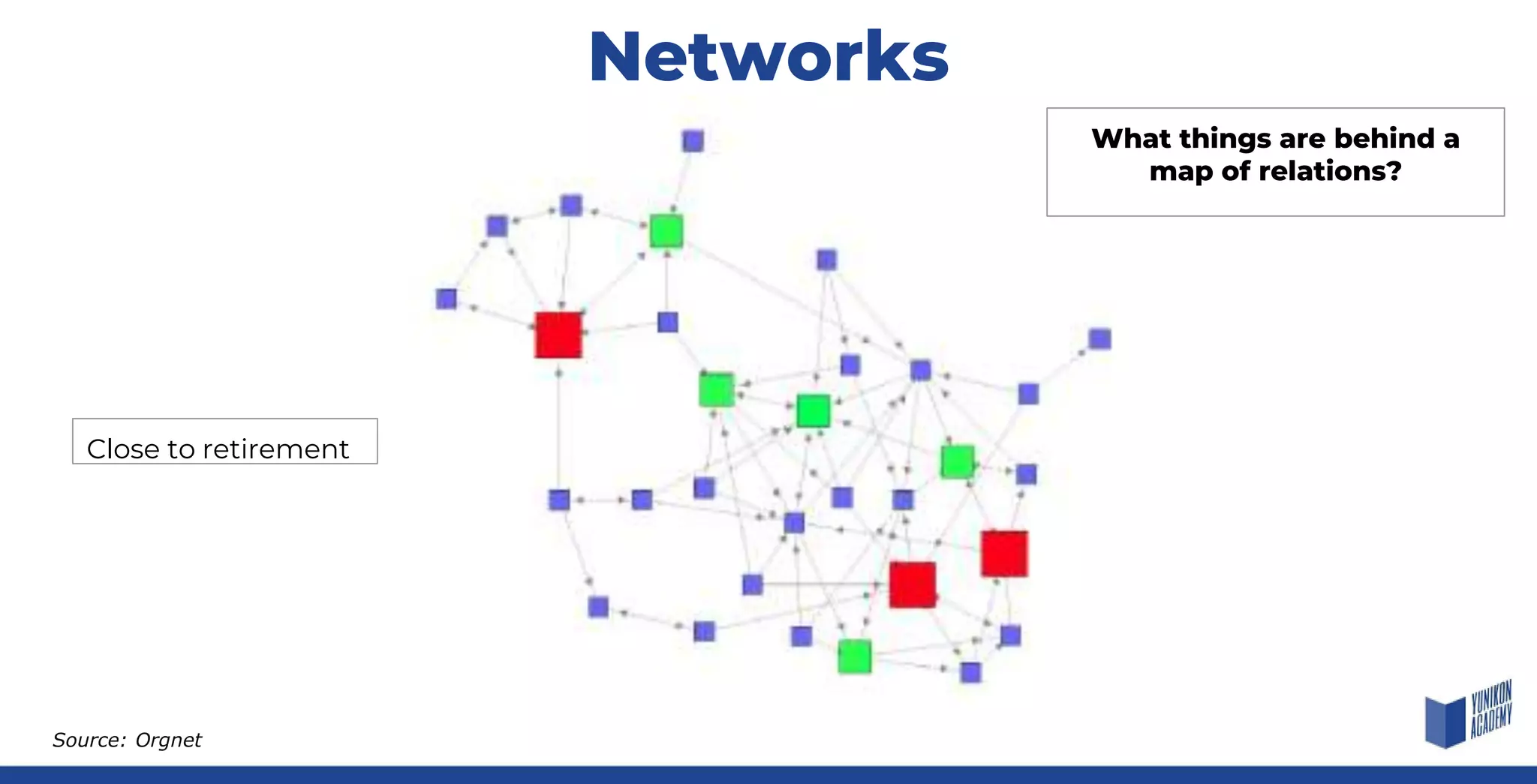 Networks
Source: Orgnet
What things are behind a
map of relations?
Close to retirement
 