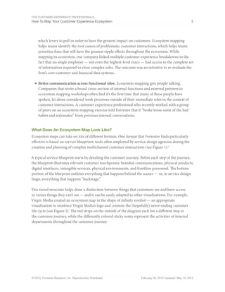 digital workout ecosystems