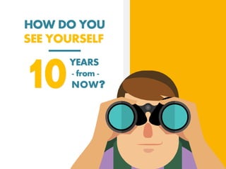 HOW DO YOU
SEE YOURSELF
10YEARS
- from -
NOW?
 