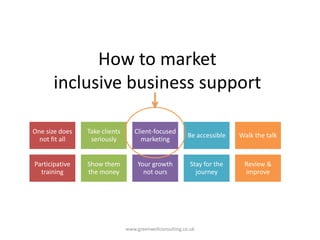 How to marketinclusive business support www.greenwellconsulting.co.uk  