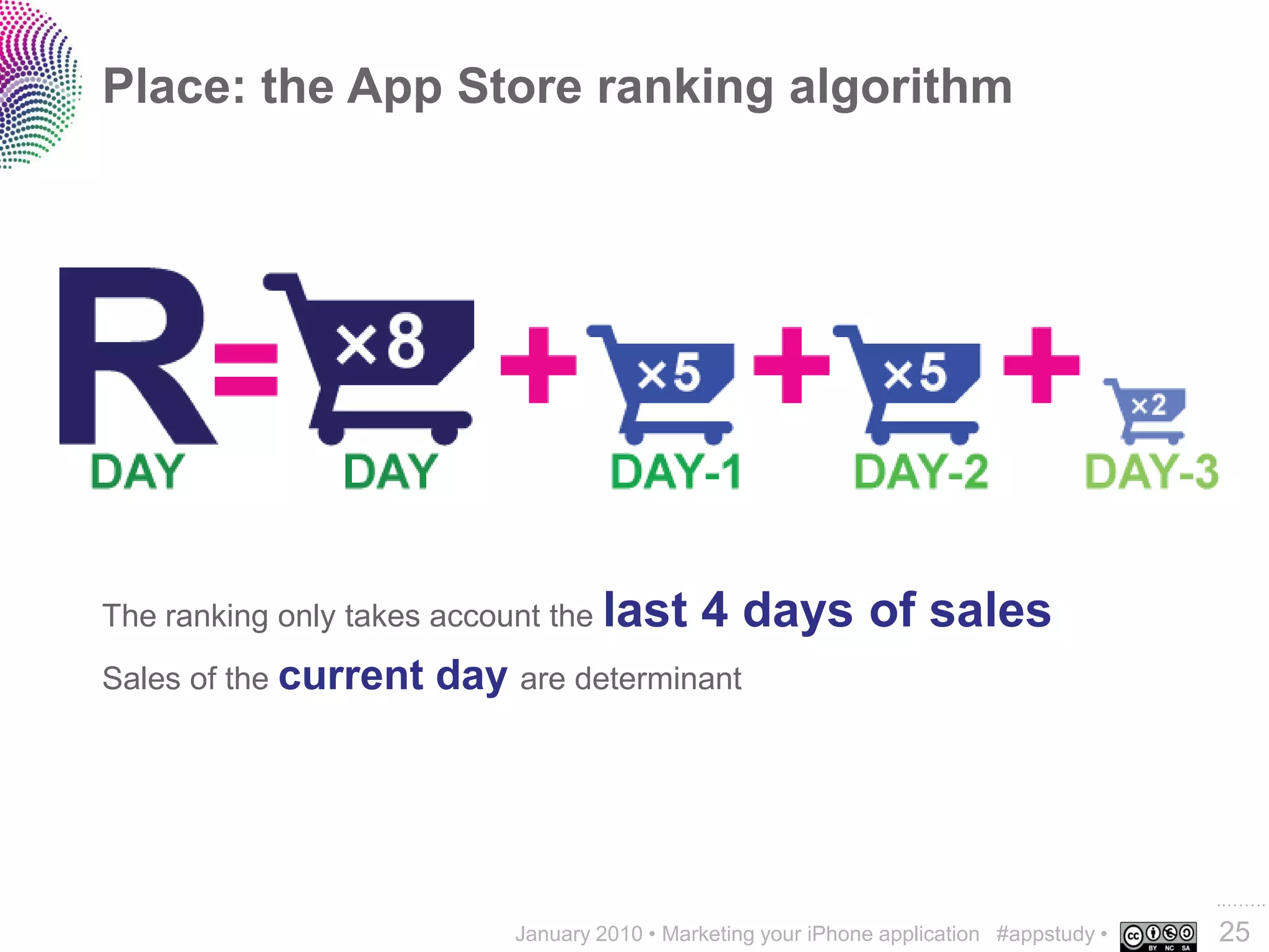 Place: the App Store ranking algorithm




The ranking only takes account the last      4 days of sales
Sales of the current   day are determinant




                                                                                          ..…….
                           January 2010 • Marketing your iPhone application #appstudy •   25
 