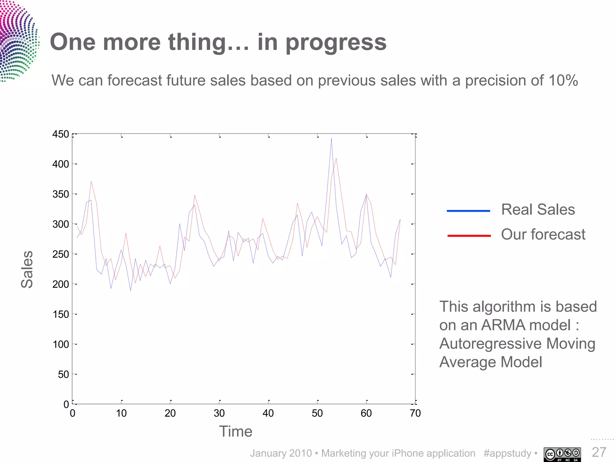 One more thing… in progress
                          We can forecast future sales based on previous sales with a precision of 10%


                          450

                          400

                          350
                                                                                                            Real Sales
                          300
                                                                                                            Our forecast
        Nombre de vente




                          250
Sales




                          200

                          150
                                                                                               This algorithm is based
                                                                                               on an ARMA model :
                          100                                                                  Autoregressive Moving
                                                                                               Average Model
                          50

                           0
                                0   10    20     30         40      50         60        70
                                                  jour étudié
                                                  Time                                                                     ..…….
                                                        January 2010 • Marketing your iPhone application #appstudy •       27
 