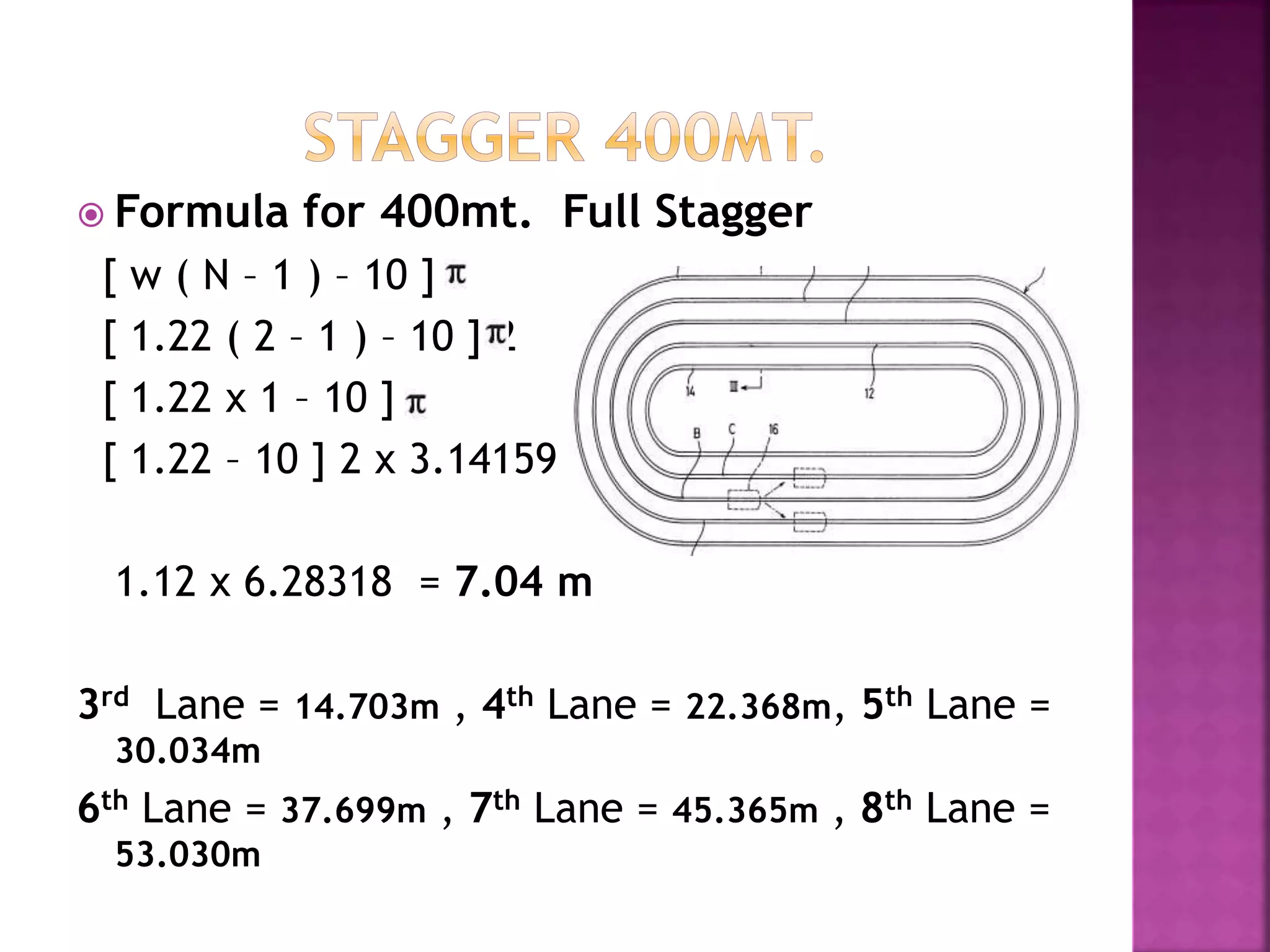 How to mark track 400mt. 84.39