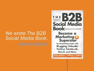 How to Master B2B Social Media Marketing