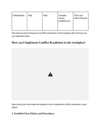 How to Master Conflict Resolution in the Workplace and De-escalate ...