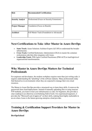 How to Master in Azure DevOps for Success.pdf 03.pdf