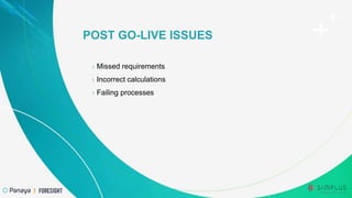 › Missed requirements
› Incorrect calculations
› Failing processes
POST GO-LIVE ISSUES
 