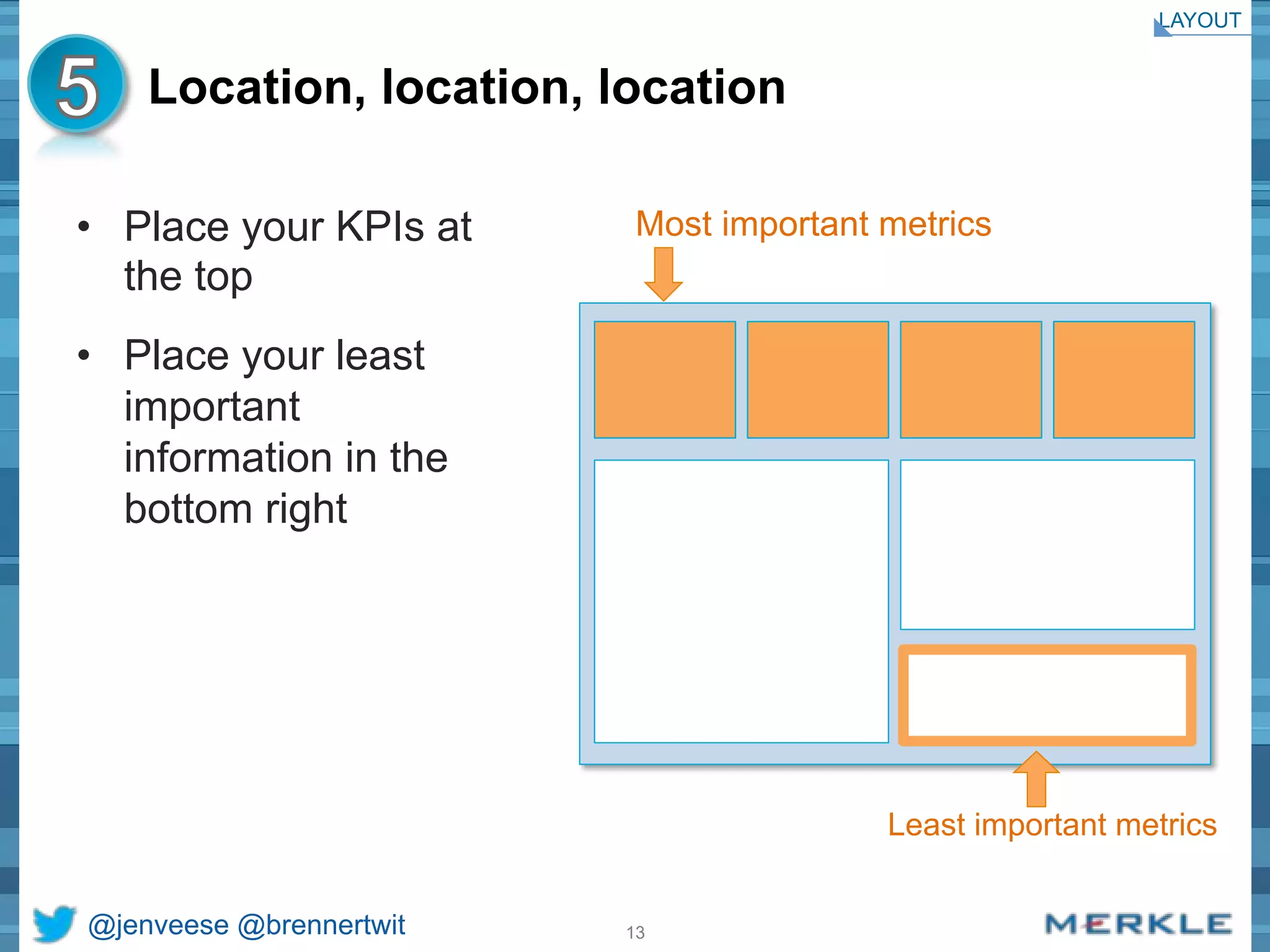 Location, location, location 
• Place your KPIs at 
the top 
• Place your least 
important 
information in the 
bottom right 
Most important metrics 
@jenveese @brennertwit 13 
LAYOUT 
Least important metrics 
 