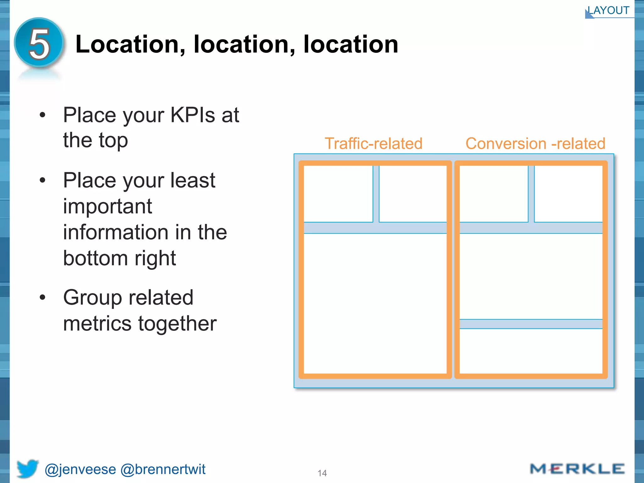 Location, location, location 
• Place your KPIs at 
the top 
• Place your least 
important 
information in the 
bottom right 
• Group related 
metrics together 
Traffic-related Conversion -related 
@jenveese @brennertwit 14 
LAYOUT 
 