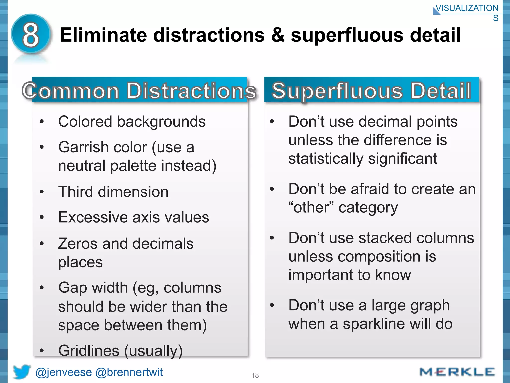 Eliminate distractions & superfluous detail 
@jenveese @brennertwit 18 
VISUALIZATION 
S 
• Colored backgrounds 
• Garrish color (use a 
neutral palette instead) 
• Third dimension 
• Excessive axis values 
• Zeros and decimals 
places 
• Gap width (eg, columns 
should be wider than the 
space between them) 
• Gridlines (usually) 
• Don’t use decimal points 
unless the difference is 
statistically significant 
• Don’t be afraid to create an 
“other” category 
• Don’t use stacked columns 
unless composition is 
important to know 
• Don’t use a large graph 
when a sparkline will do 
 