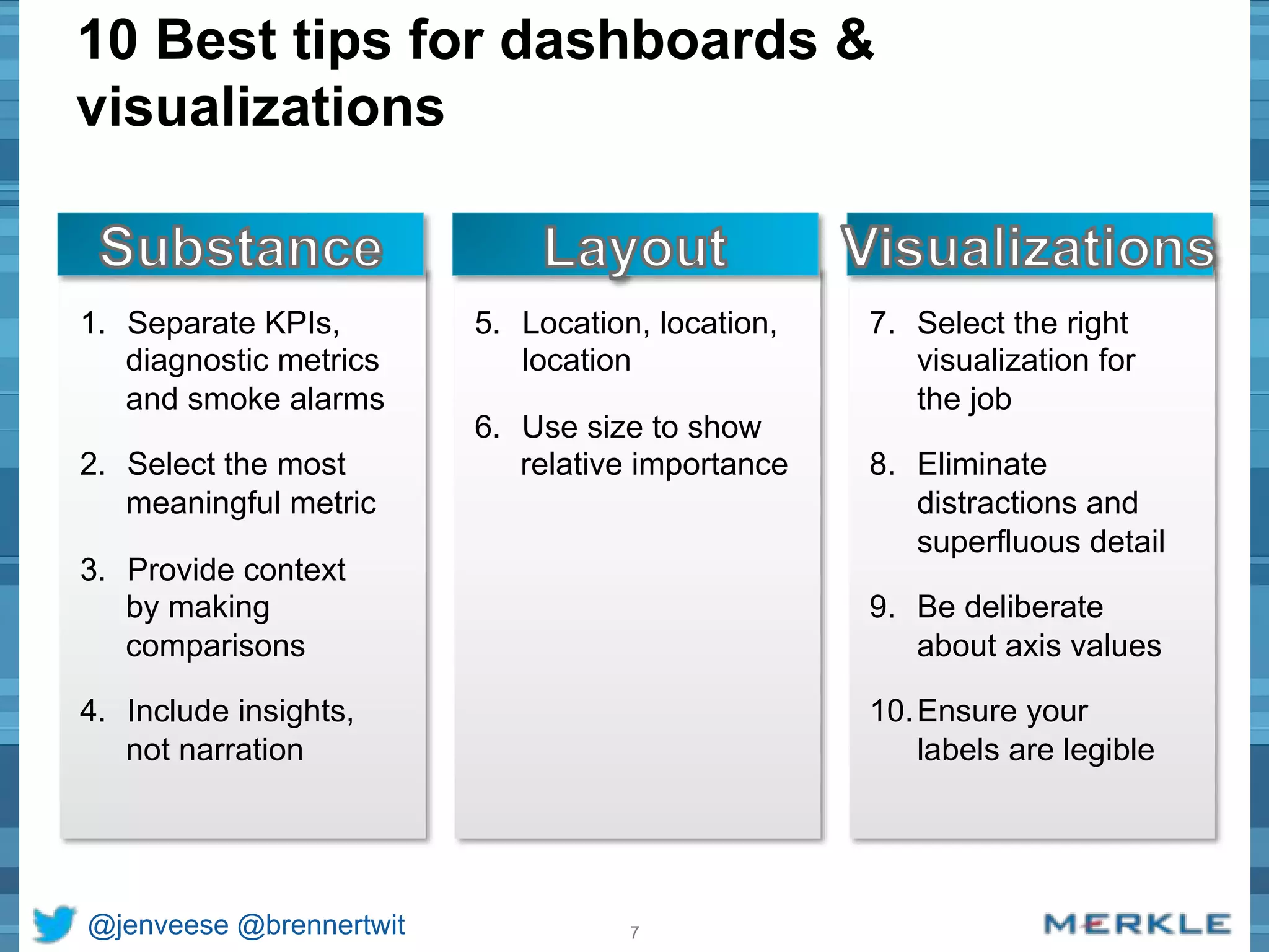 10 Best tips for dashboards & 
visualizations 
1. Separate KPIs, 
diagnostic metrics 
and smoke alarms 
2. Select the most 
meaningful metric 
3. Provide context 
by making 
comparisons 
4. Include insights, 
not narration 
5. Location, location, 
location 
6. Use size to show 
relative importance 
@jenveese @brennertwit 7 
7. Select the right 
visualization for 
the job 
8. Eliminate 
distractions and 
superfluous detail 
9. Be deliberate 
about axis values 
10. Ensure your 
labels are legible 
 