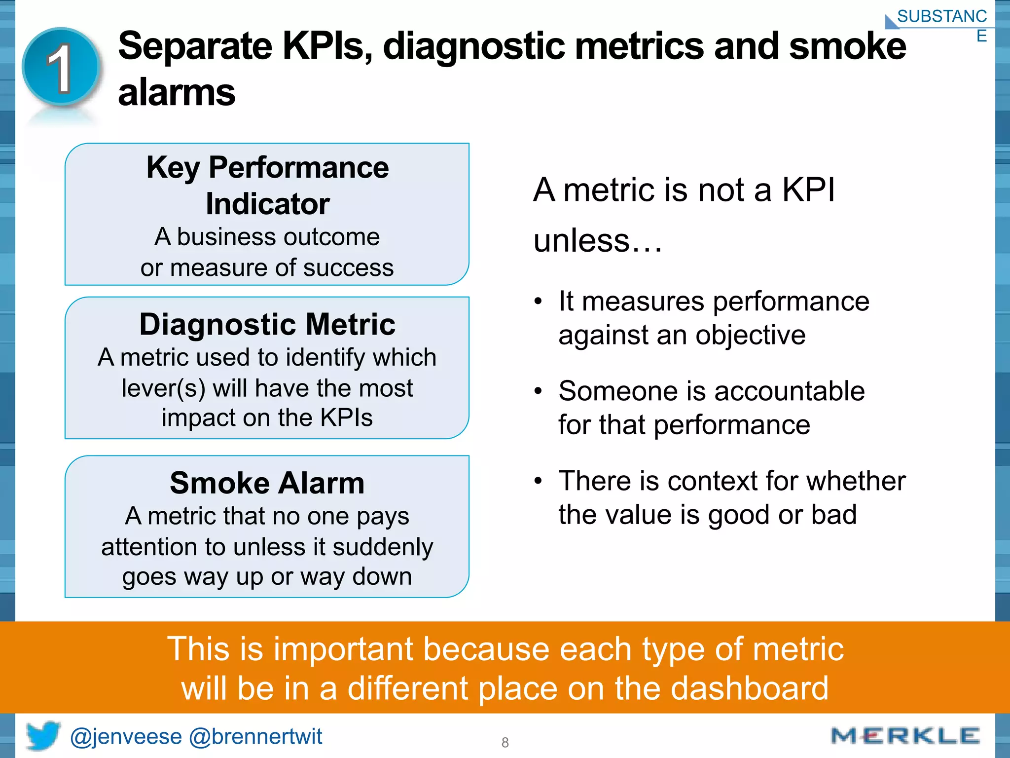 Separate KPIs, diagnostic metrics and smoke 
alarms 
Key Performance 
Indicator 
A business outcome 
or measure of success 
Diagnostic Metric 
A metric used to identify which 
lever(s) will have the most 
impact on the KPIs 
Smoke Alarm 
A metric that no one pays 
attention to unless it suddenly 
goes way up or way down 
@jenveese @brennertwit 8 
SUBSTANC 
E 
A metric is not a KPI 
unless… 
• It measures performance 
against an objective 
• Someone is accountable 
for that performance 
• There is context for whether 
the value is good or bad 
This is important because each type of metric 
will be in a different place on the dashboard 
 